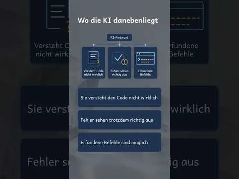Vorschaubild: Wie KI Programmcode schreibt #Shorts