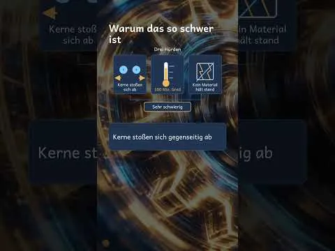 Vorschaubild: Was ist Kernfusion? #Shorts