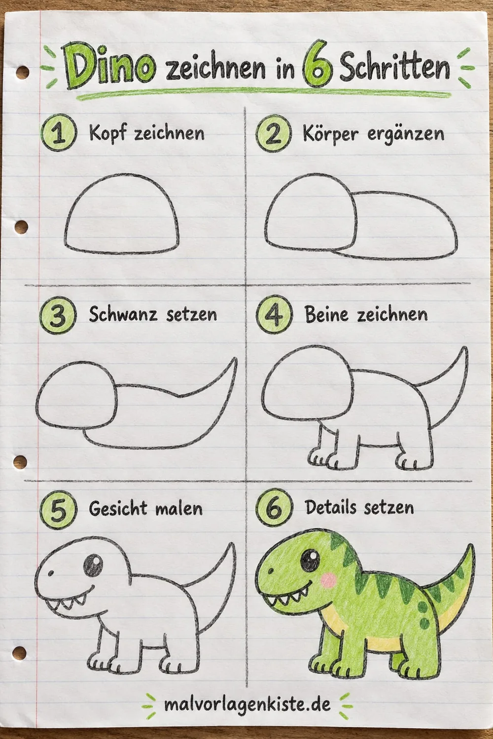Anleitungsblatt: Dino zeichnen in 6 Schritten – vom Halbkreis bis zum lachenden Dinosaurier, im letzten Feld grün ausgemalt.