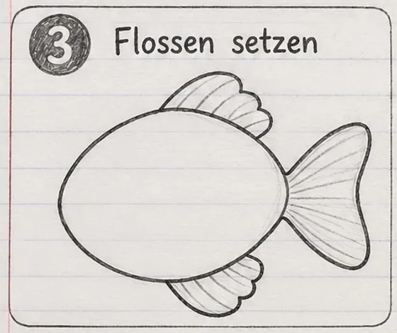 Feld 3: Gewellte Rückenflosse oben und kleine Bauchflosse unten, beide mit feinen Linien.