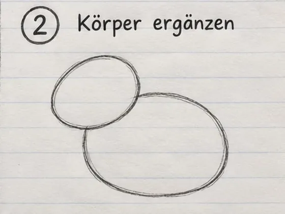 Feld 2: Kopf-Oval und rechts darunter ein großes, liegendes Körper-Oval.