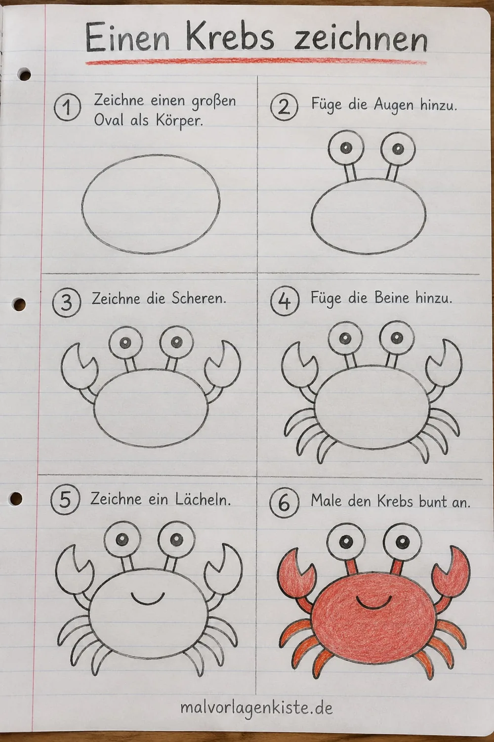 Anleitungsblatt: Krebs zeichnen in 6 Schritten, im letzten Feld rot ausgemalt.