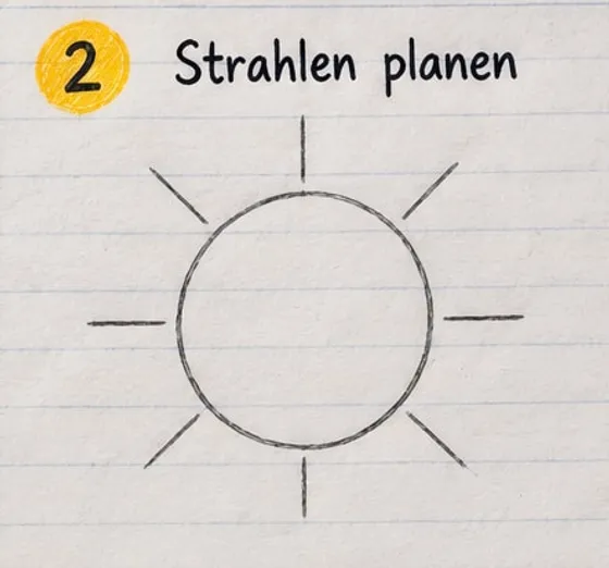 Kreis mit acht kurzen Hilfsstrichen als Plan für die Strahlen.