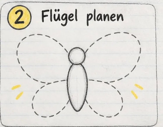 Kopf und Körper mit gestrichelten Hilfslinien für zwei große obere und zwei kleinere untere Flügel.